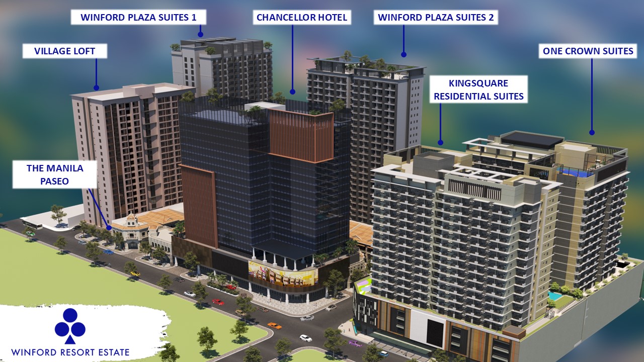 Winford Resort Estate (WRE): The Ultimate Urban Investment in Manila